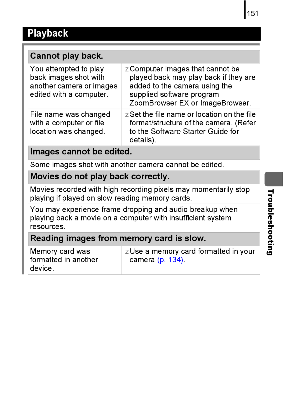 Canon A580 manual Cannot play back, Images cannot be edited, Movies do not play back correctly 