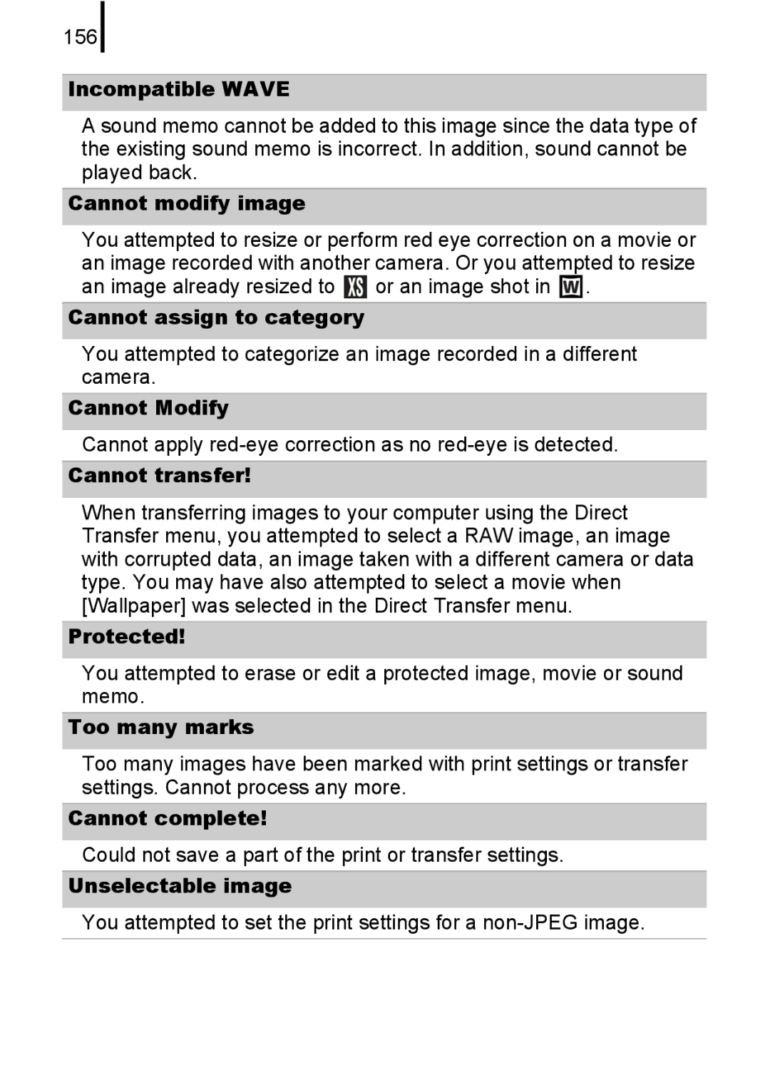 Canon A580 Incompatible Wave, Cannot modify image, Cannot assign to category, Cannot Modify, Cannot transfer, Protected 