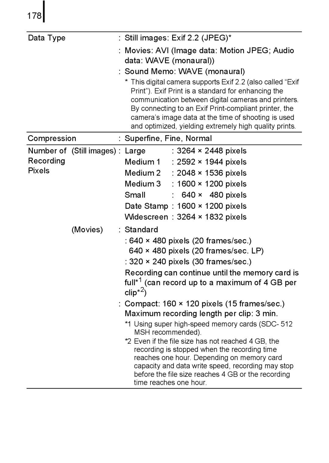 Canon A580 manual 178, Sound Memo Wave monaural 