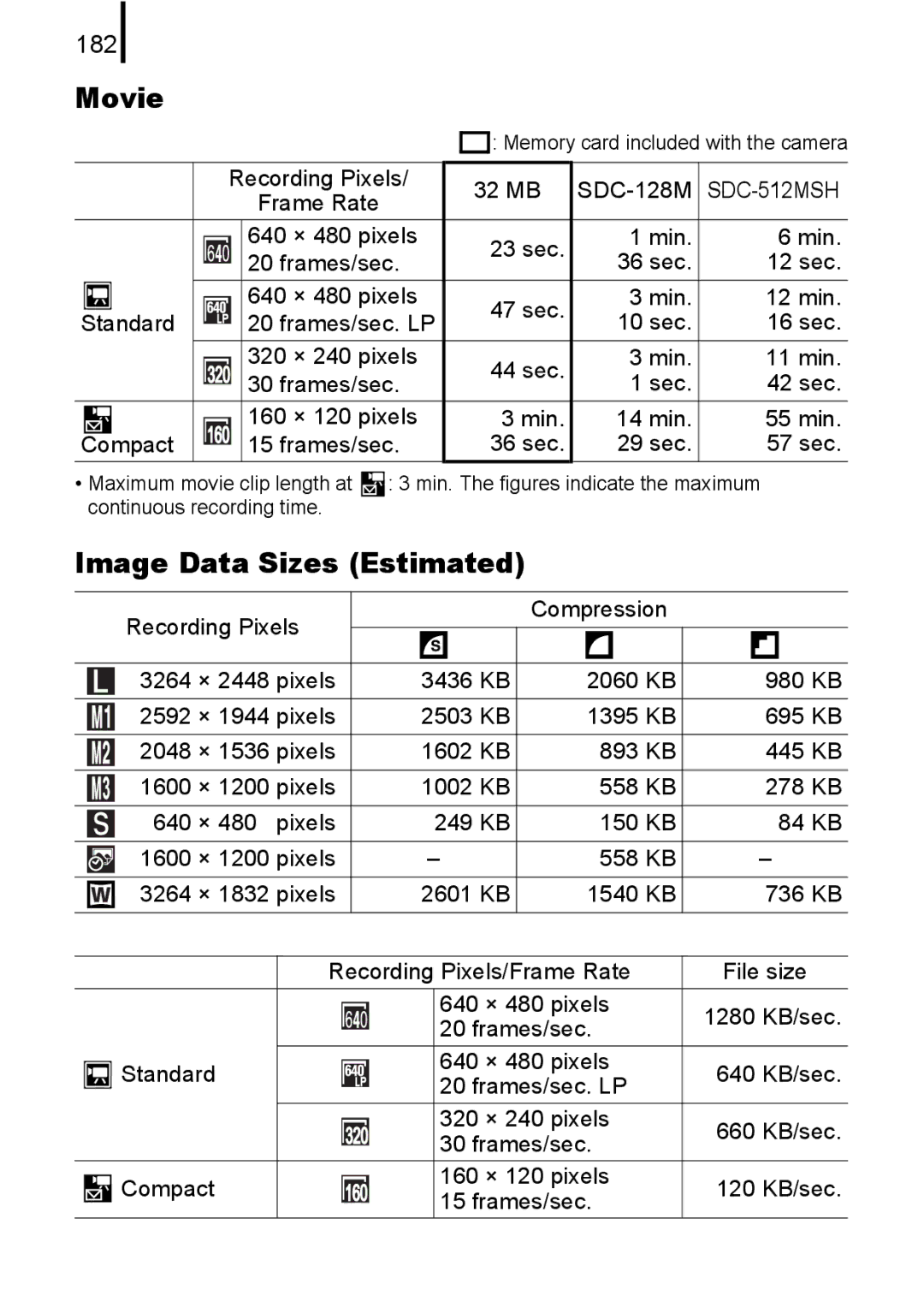 Canon A580 manual Movie, Image Data Sizes Estimated, 182 