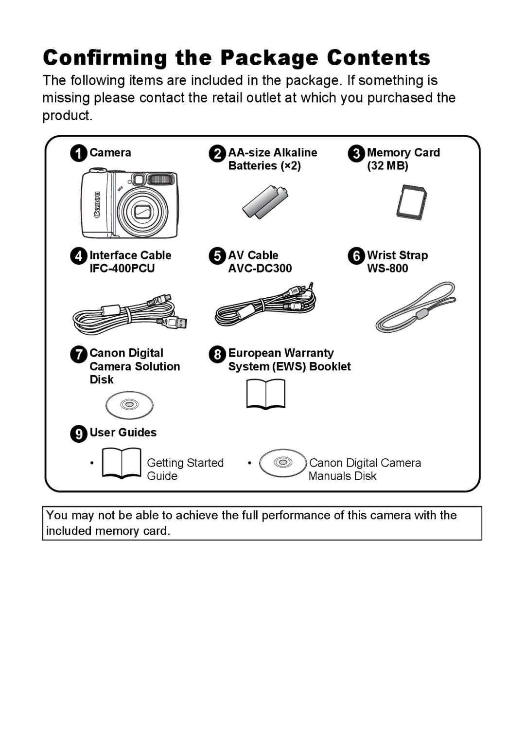 Canon A580 manual Confirming the Package Contents 