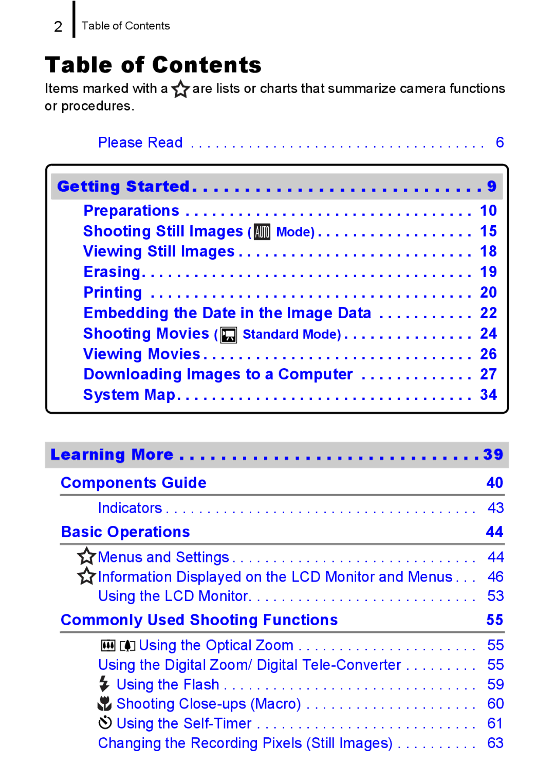 Canon A580 manual Table of Contents 