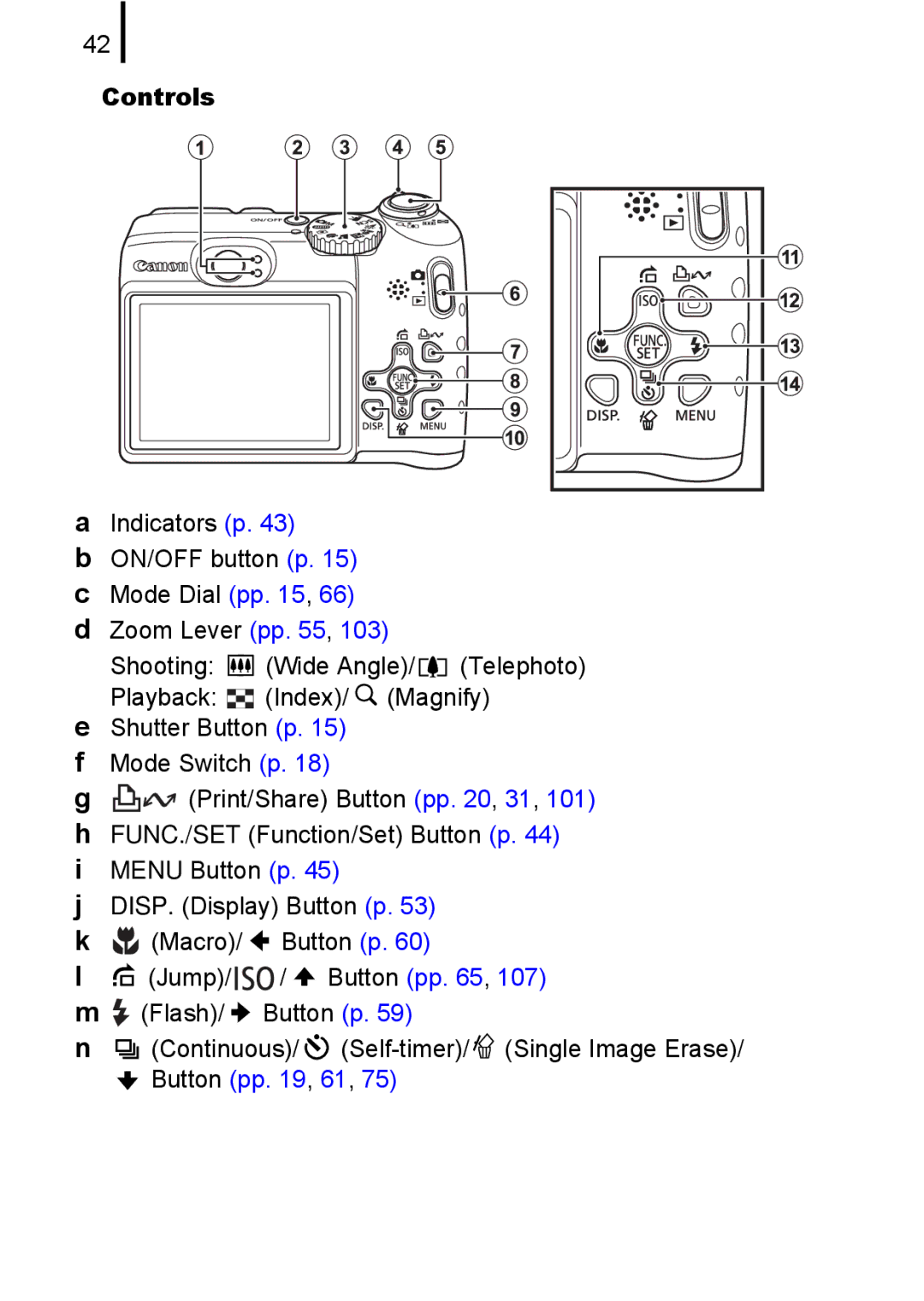 Canon A580 manual „ Controls 