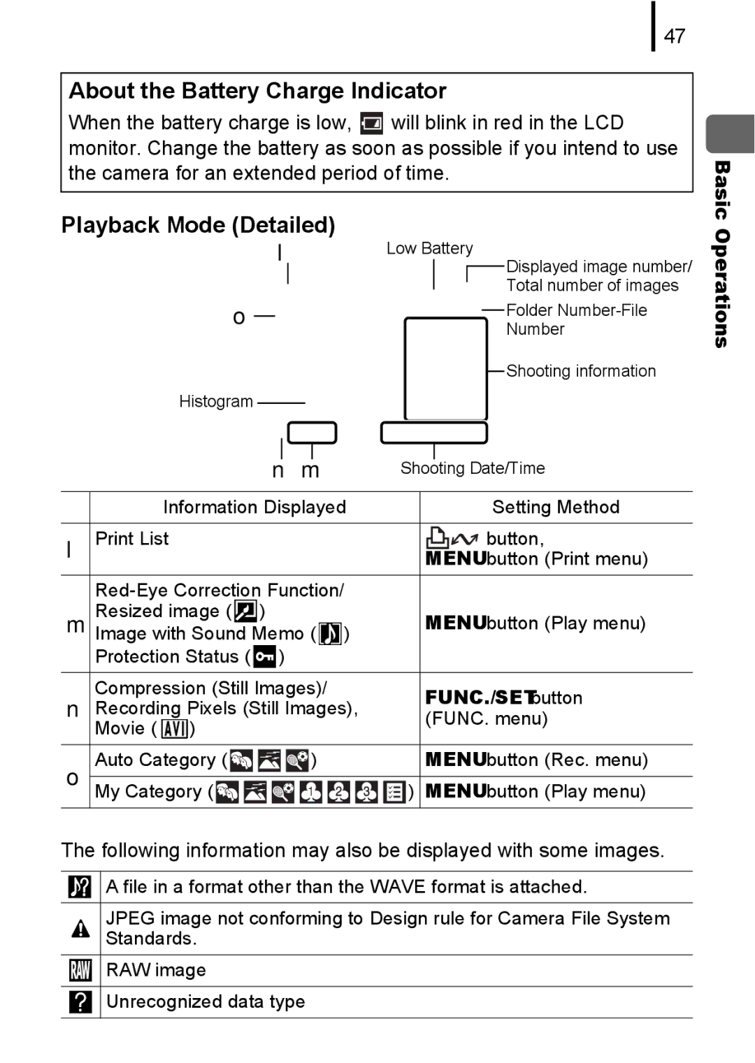 Canon A580 manual About the Battery Charge Indicator, Playback Mode Detailed 