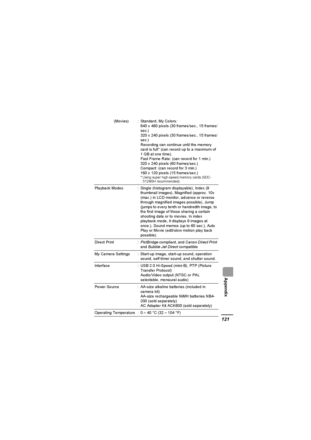 Canon A620 appendix 121, Bubble Jet Direct compatible 