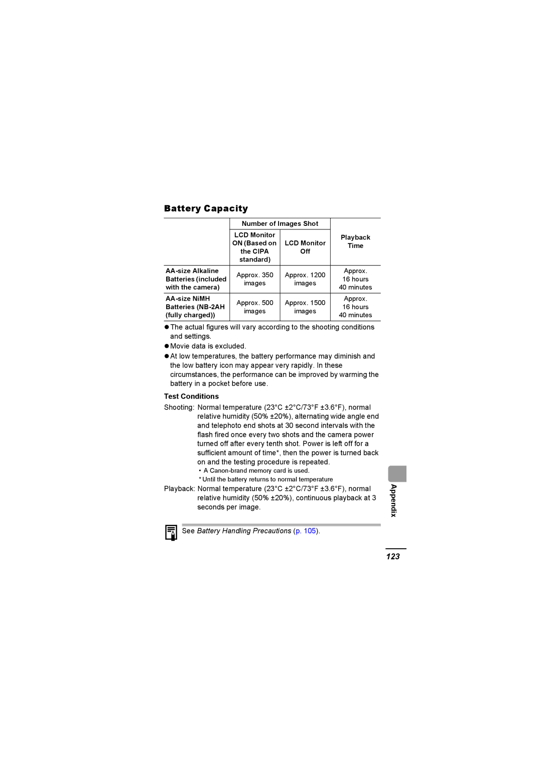 Canon A620 appendix Battery Capacity, 123, Test Conditions 