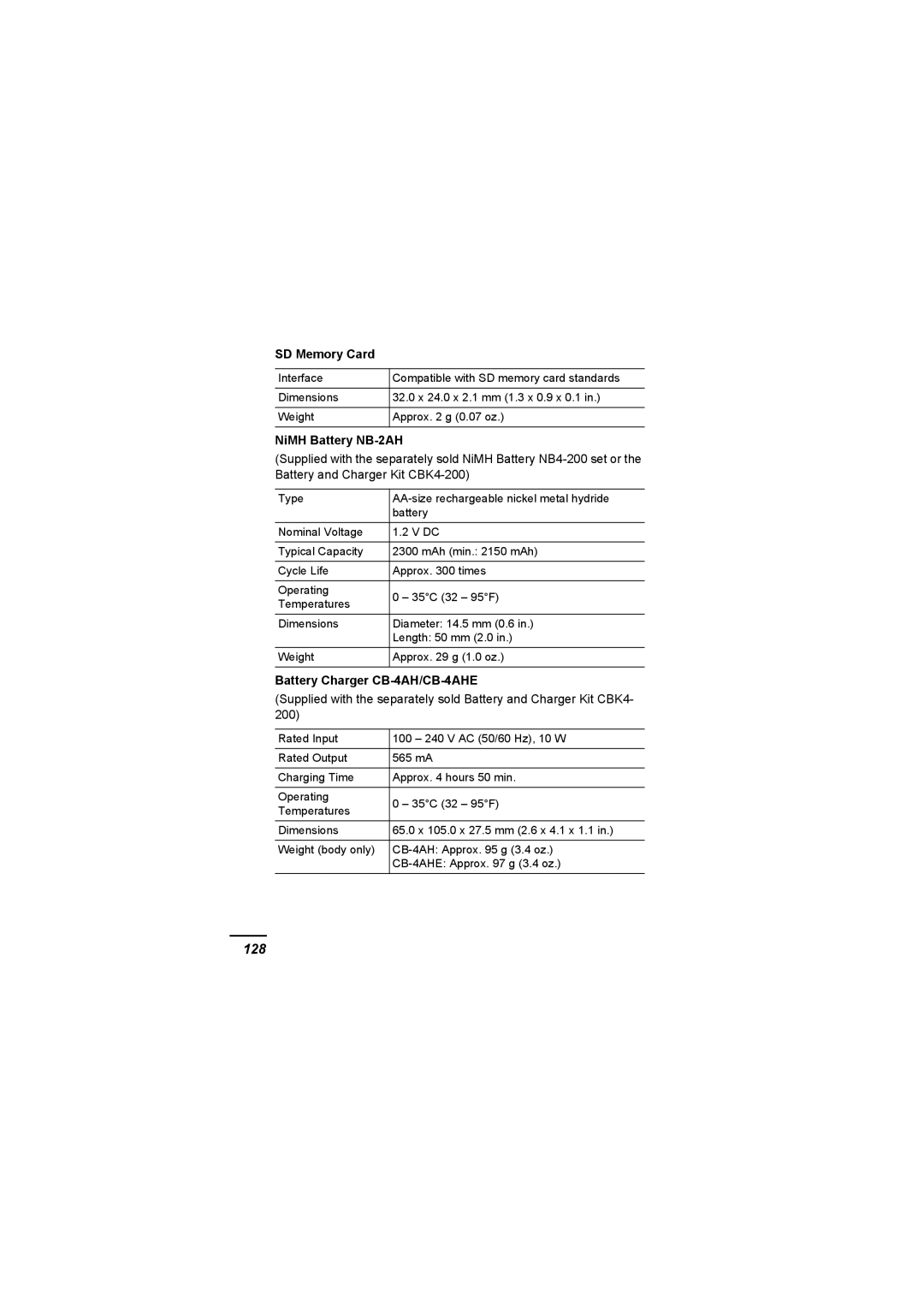 Canon A620 appendix 128, SD Memory Card, NiMH Battery NB-2AH, Battery Charger CB-4AH/CB-4AHE 