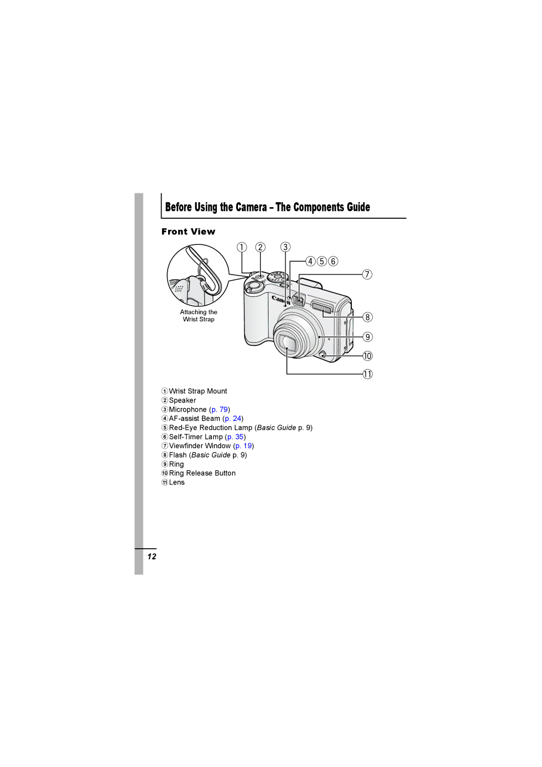 Canon A620 appendix Front View, Before Using the Camera The Components Guide 