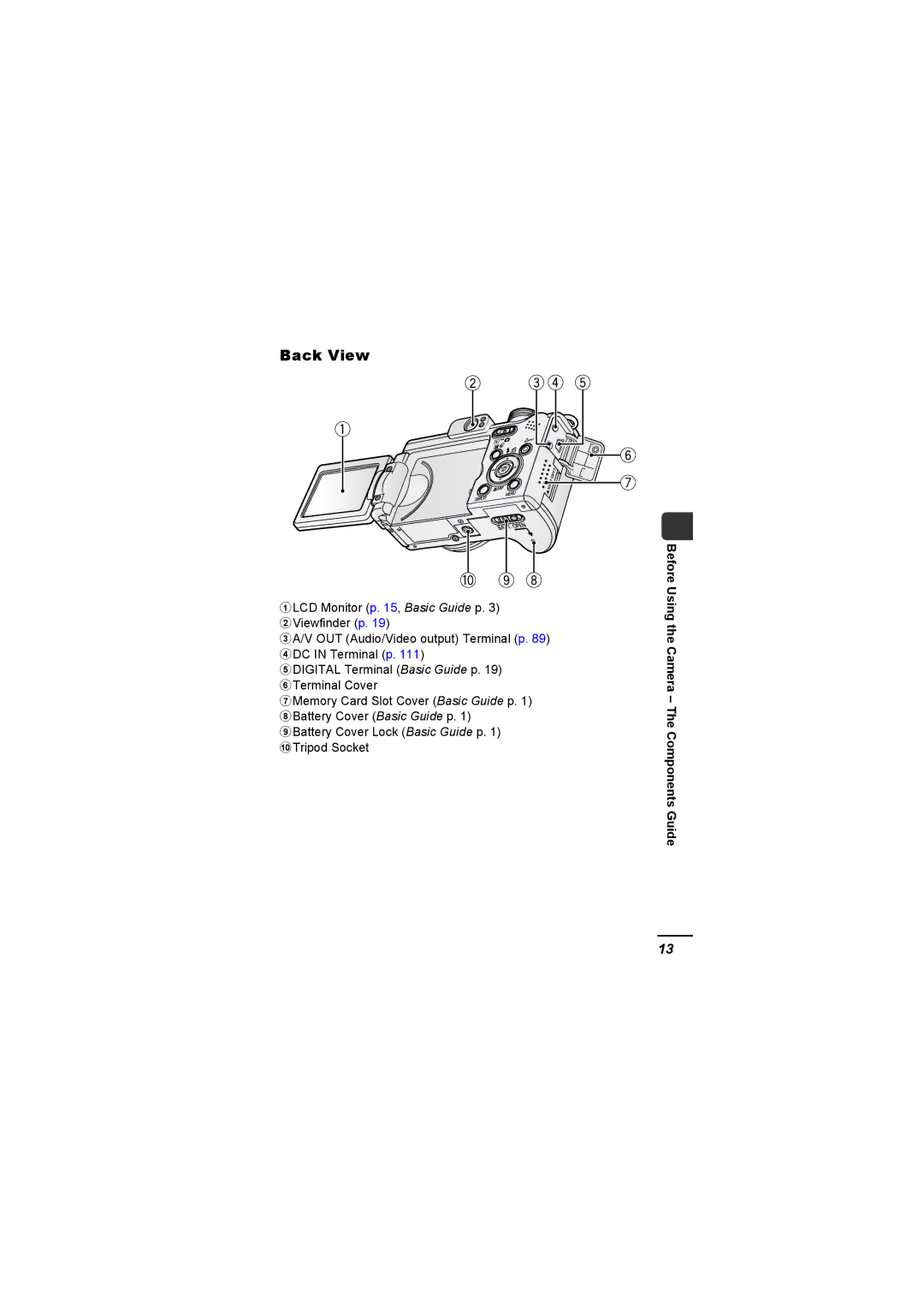 Canon A620 appendix Back View, Before Using the Camera The Components Guide 