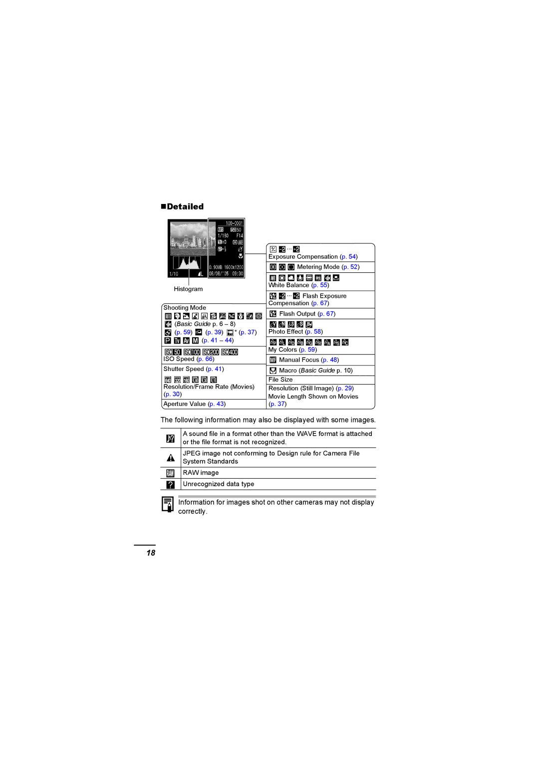 Canon A620 appendix „Detailed, Following information may also be displayed with some images 