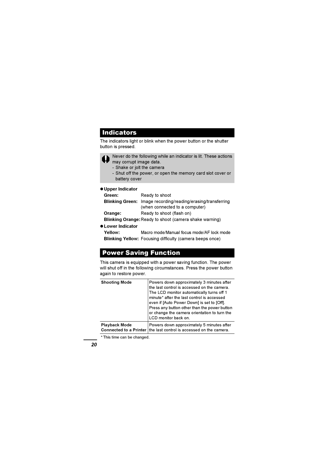 Canon A620 appendix Indicators, Power Saving Function, Upper Indicator, Green Ready to shoot, Lower Indicator 