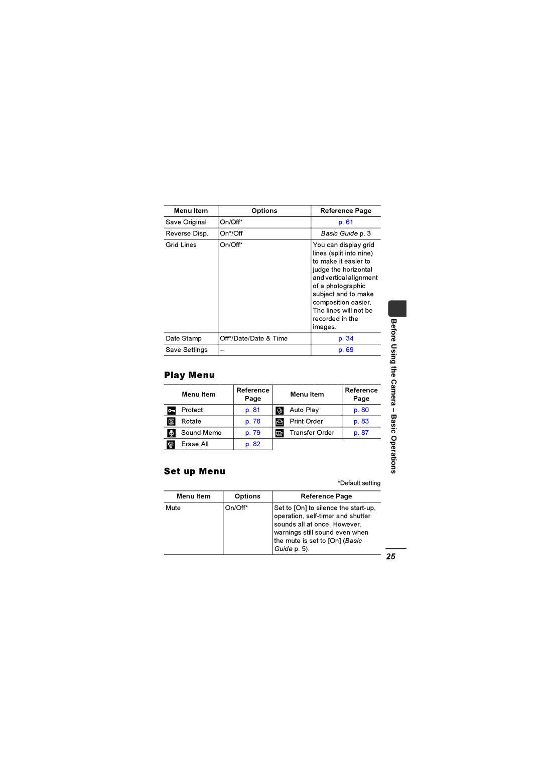 Canon A620 appendix Play Menu, Set up Menu, Menu Item Options Reference 