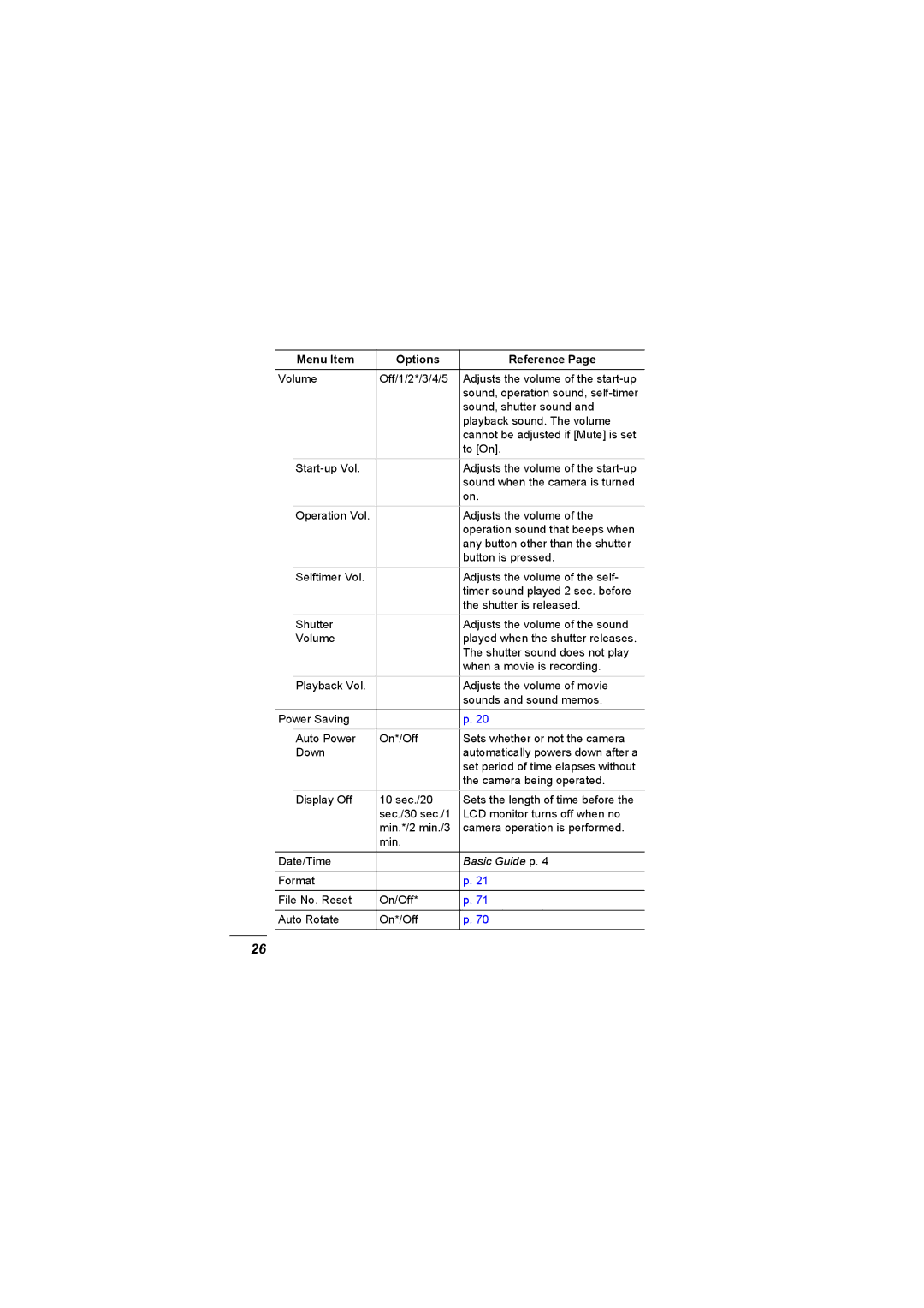 Canon A620 appendix Basic Guide p 