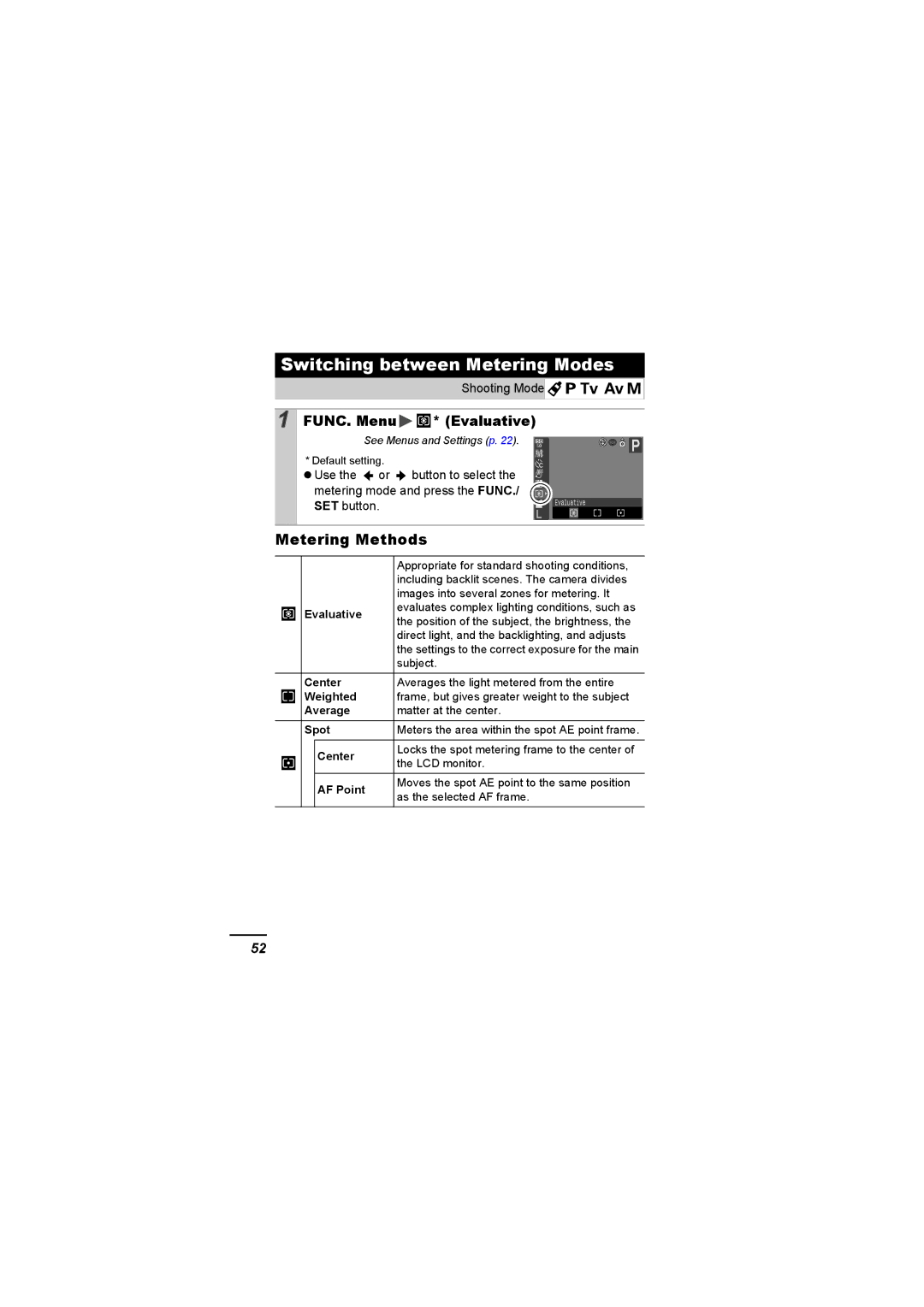 Canon A620 appendix Switching between Metering Modes, Metering Methods, FUNC. Menu * Evaluative 