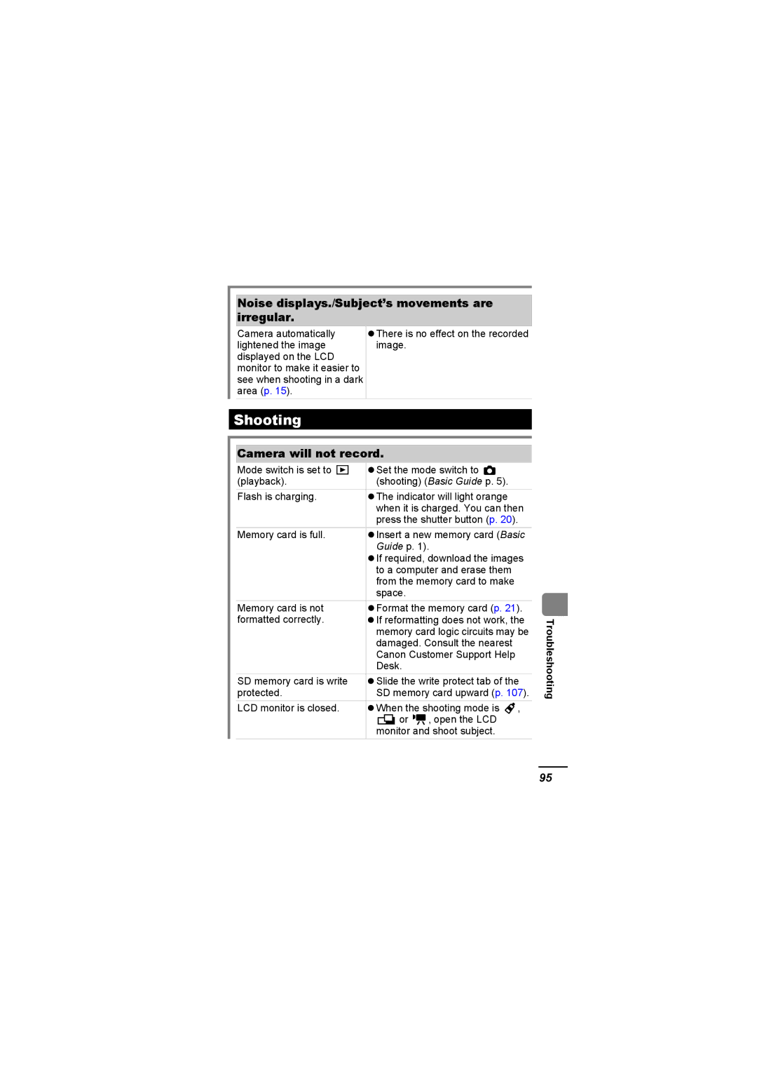 Canon A620 appendix Shooting, Noise displays./Subject’s movements are irregular, Camera will not record 