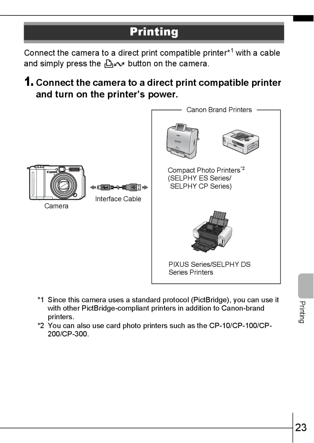 Canon A640 manual Printing 