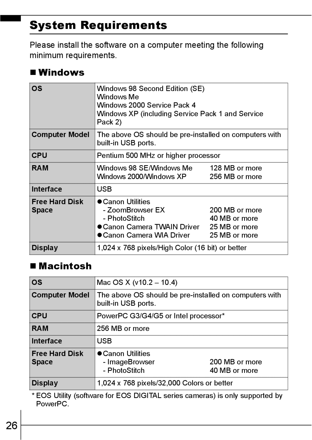 Canon A640 manual System Requirements, „ Windows, „ Macintosh 