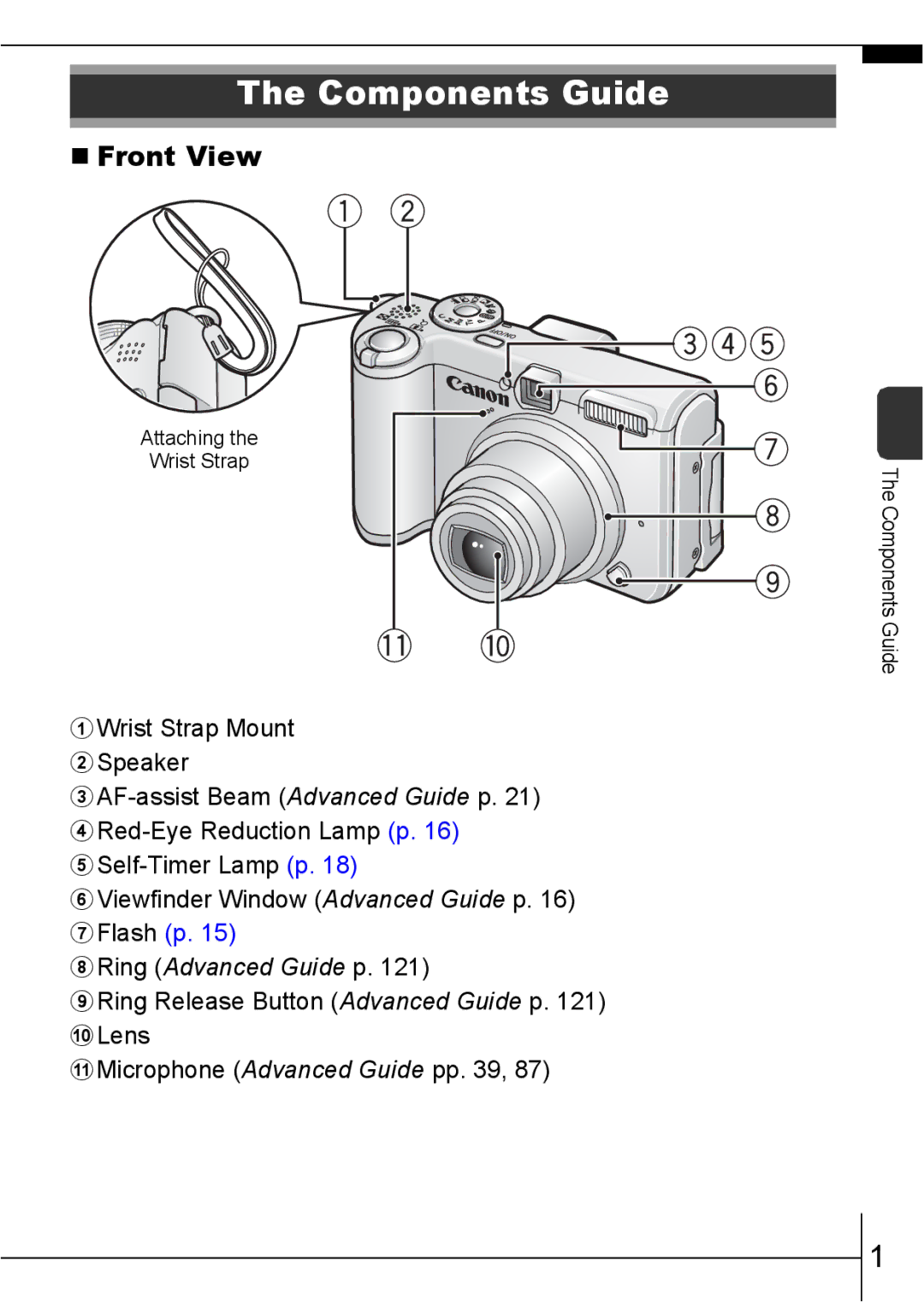 Canon A640 manual Components Guide, „ Front View 