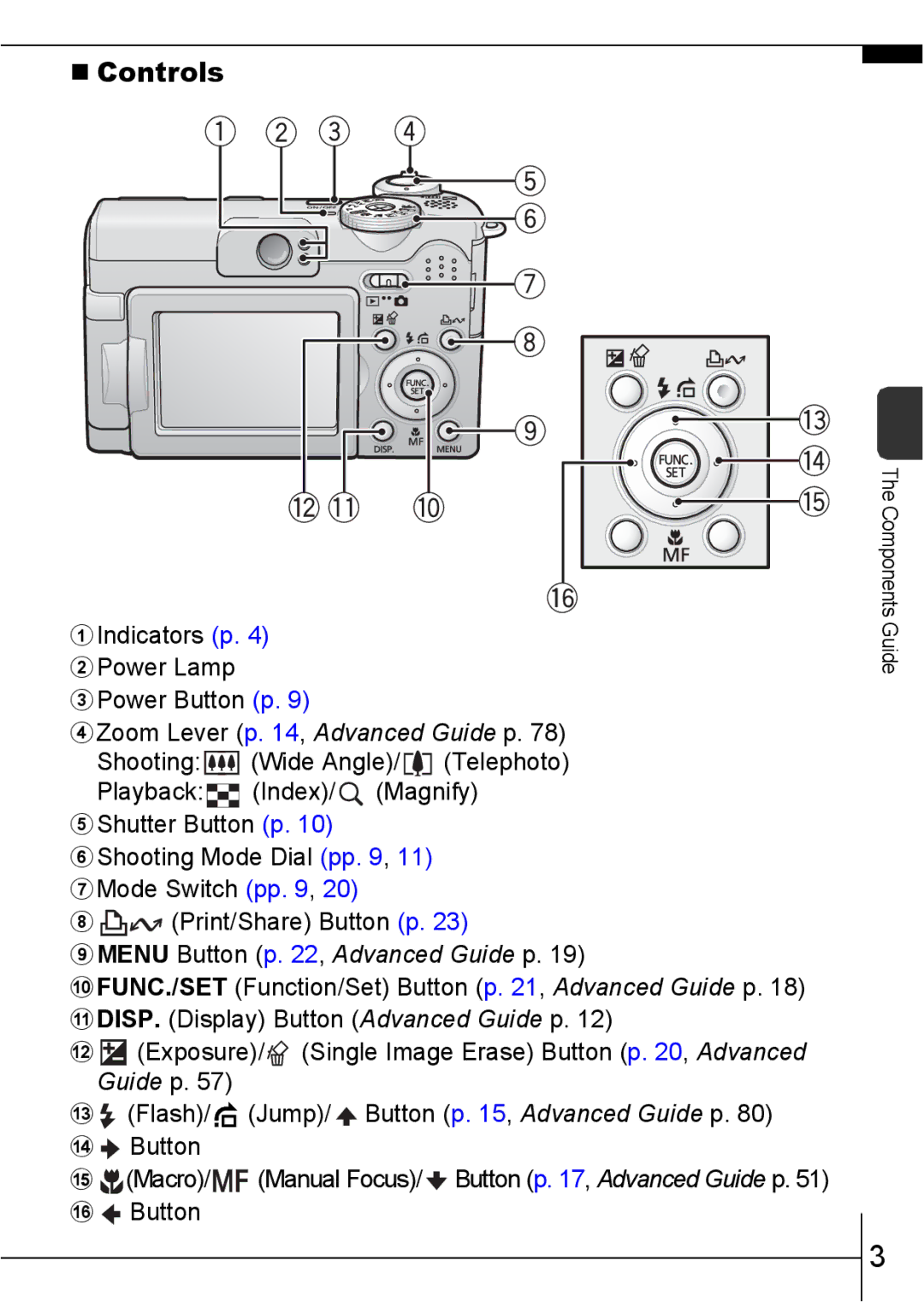 Canon A640 manual „ Controls, Guide p 