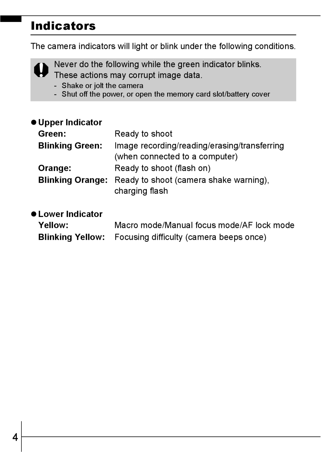 Canon A640 manual Indicators 