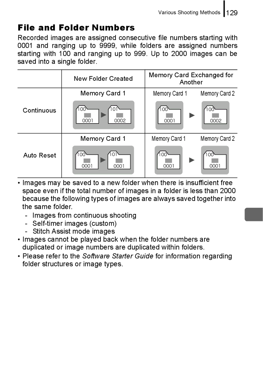 Canon A650 IS appendix File and Folder Numbers, 129 