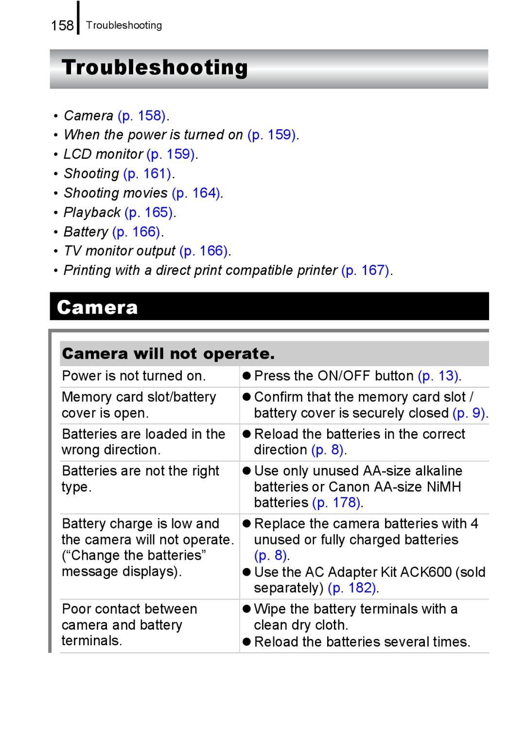 Canon A650 IS appendix Troubleshooting, Camera will not operate, 158, Cover is open, Separately p 