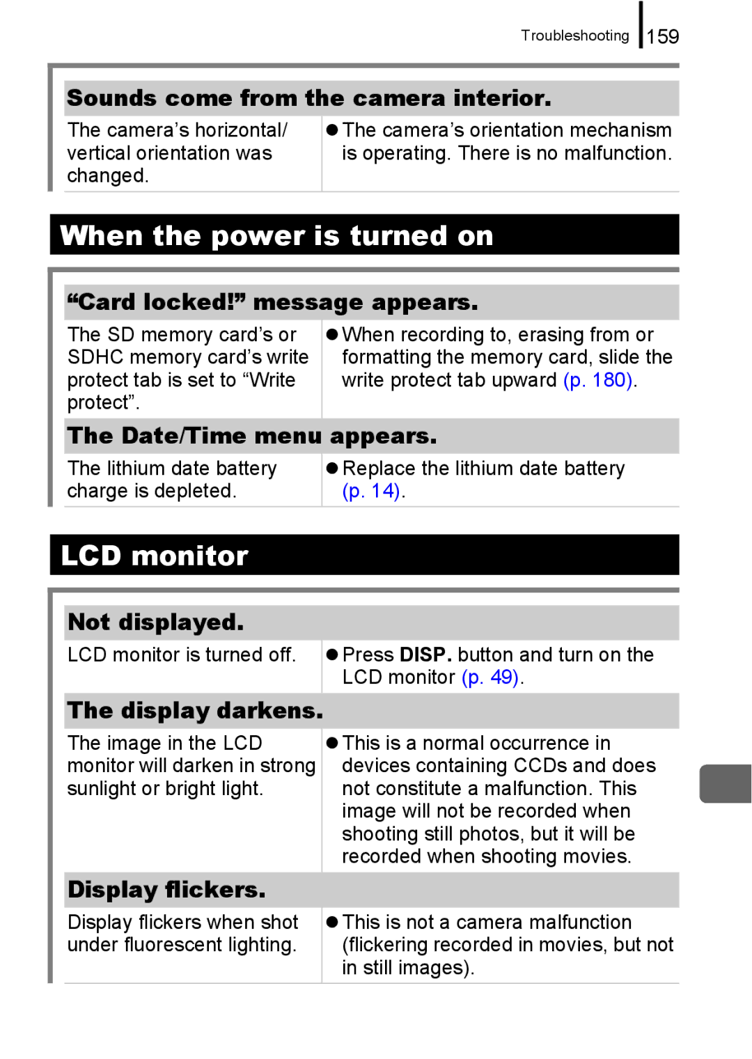 Canon A650 IS appendix When the power is turned on, LCD monitor 