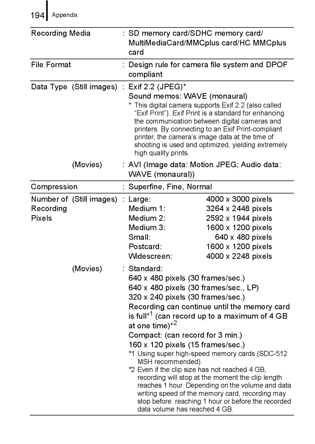 Canon A650 IS appendix 194, Using super high-speed memory cards SDC-512 MSH recommended 