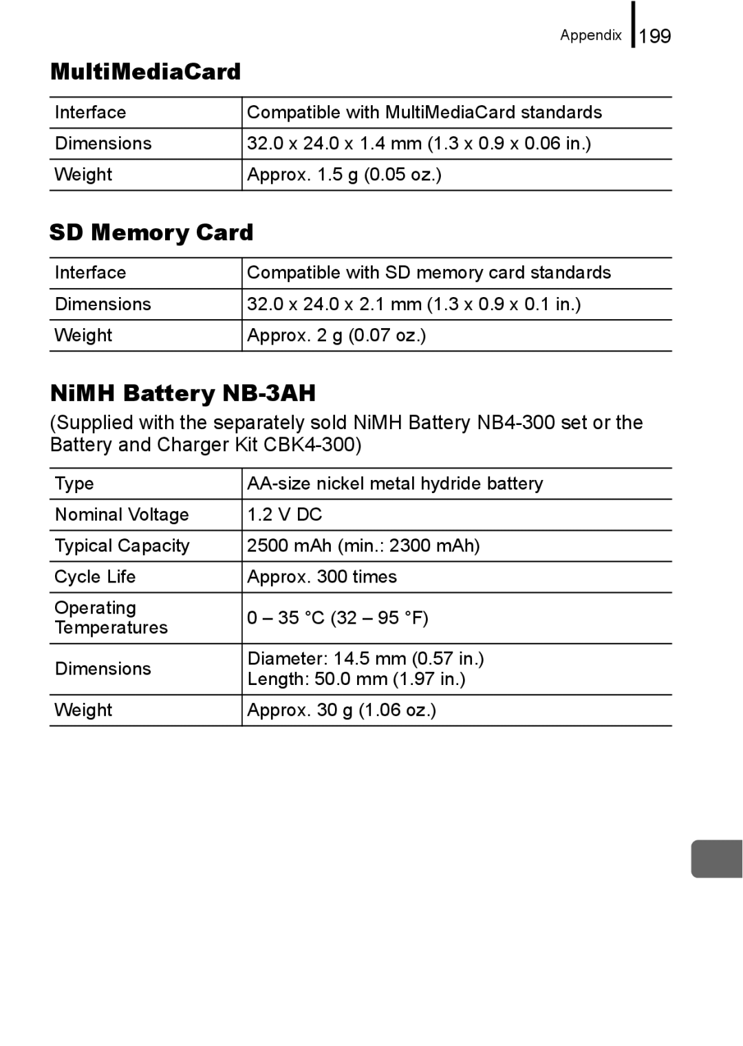 Canon A650 IS appendix MultiMediaCard, SD Memory Card, NiMH Battery NB-3AH, 199 