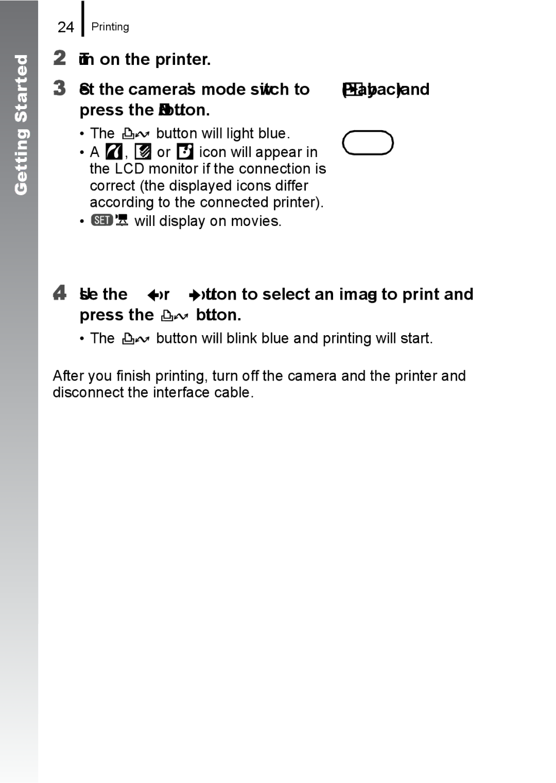 Canon A650 IS appendix Getting Started 