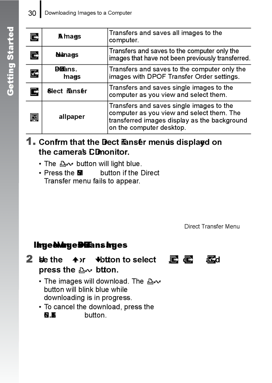 Canon A650 IS appendix Transfers and saves all images to 