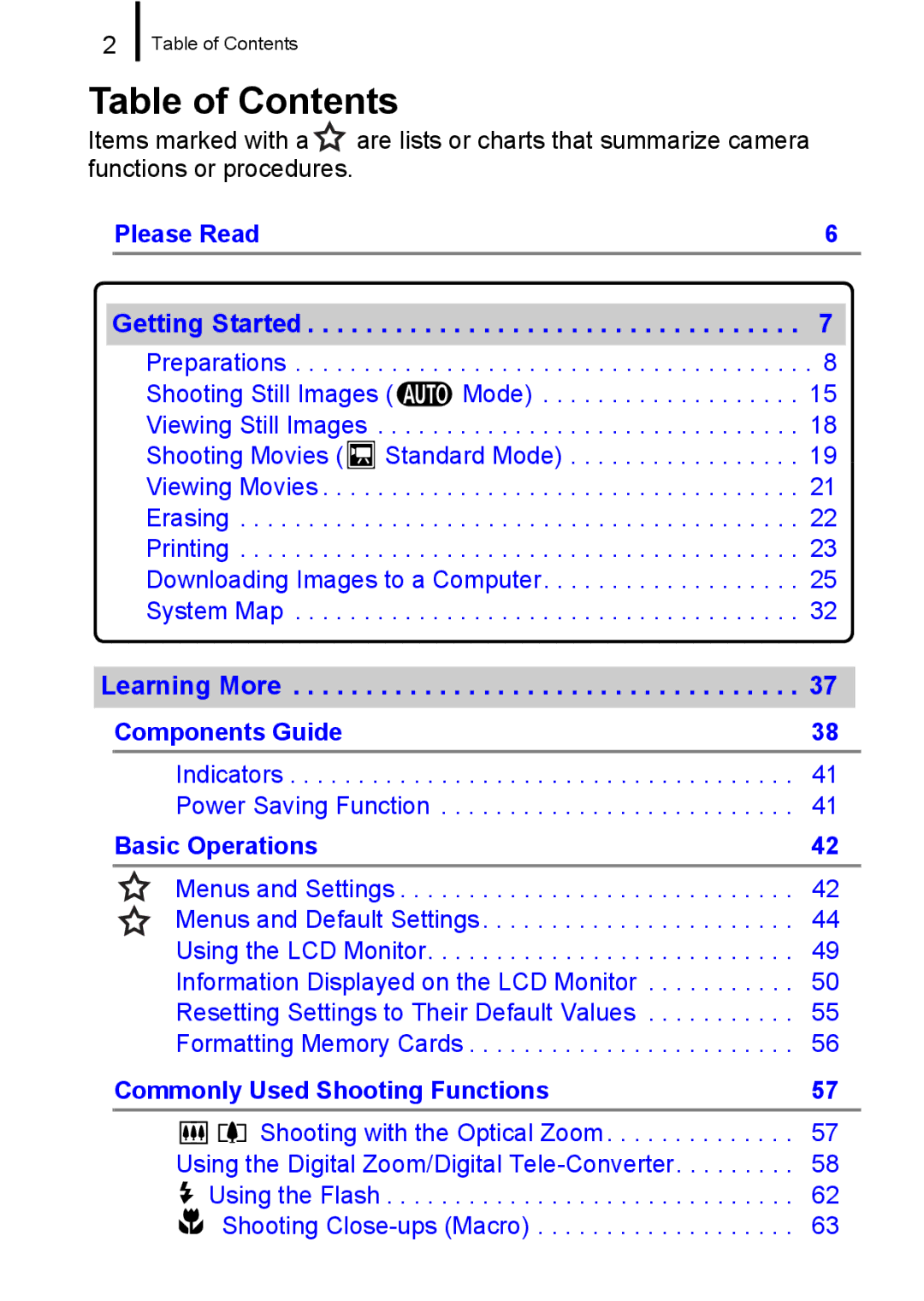 Canon A650 IS appendix Table of Contents 