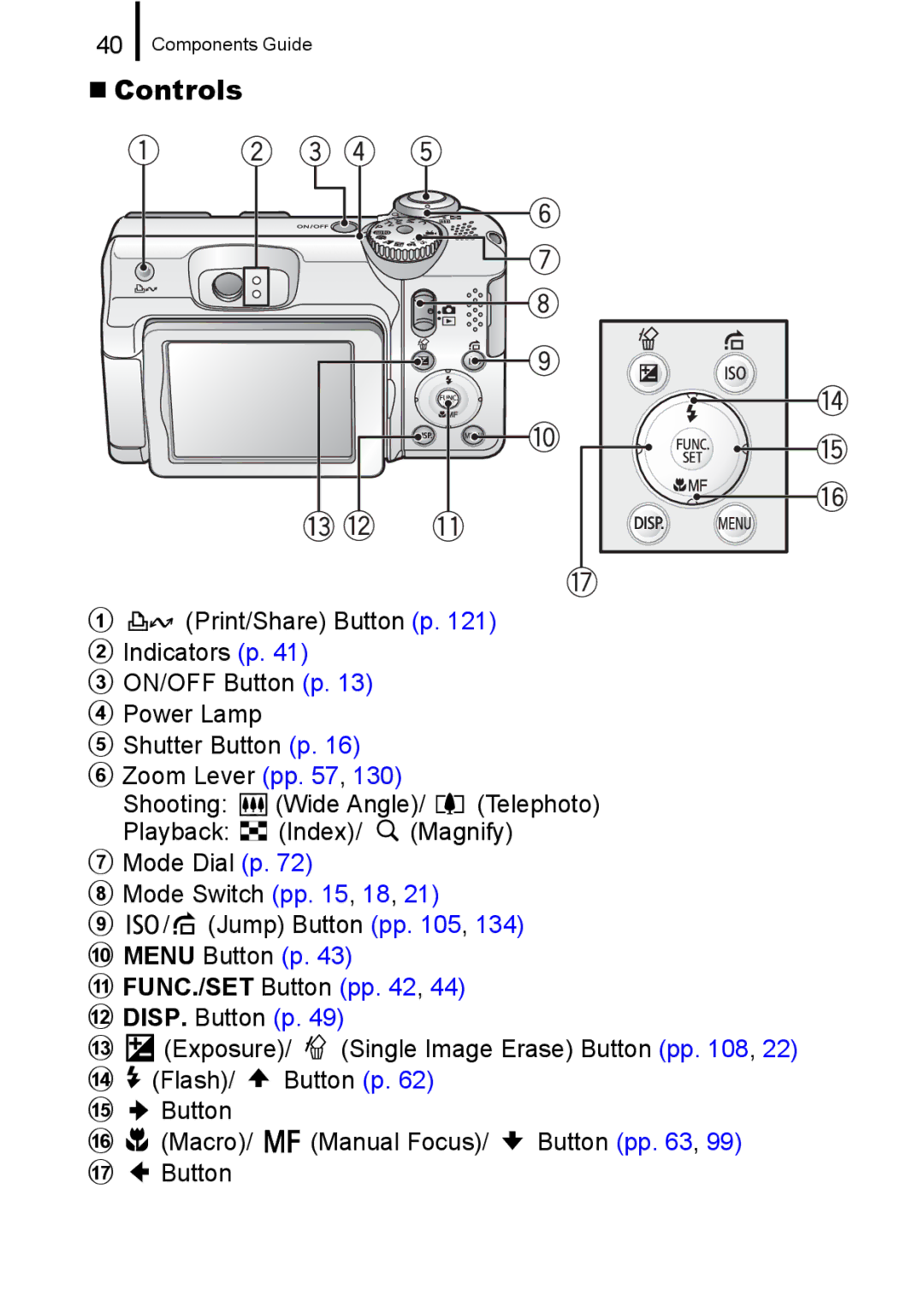 Canon A650 IS appendix „ Controls, FUNC./SET Button pp 