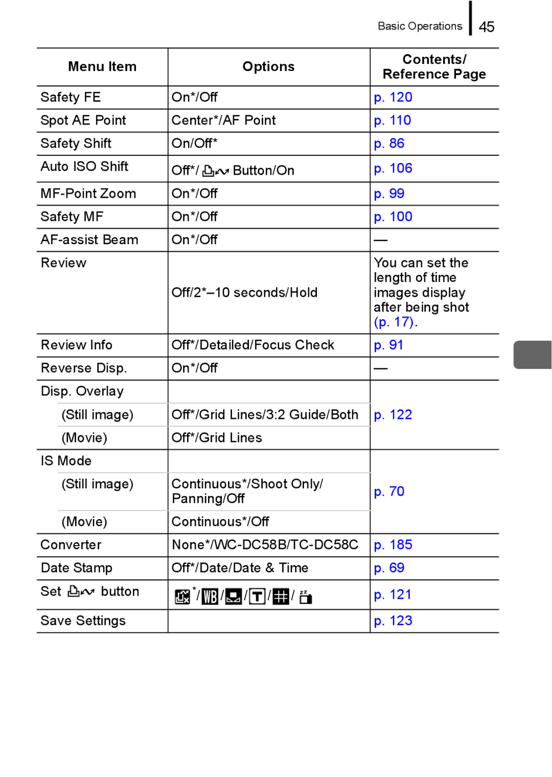 Canon A650 IS appendix Button Save Settings 