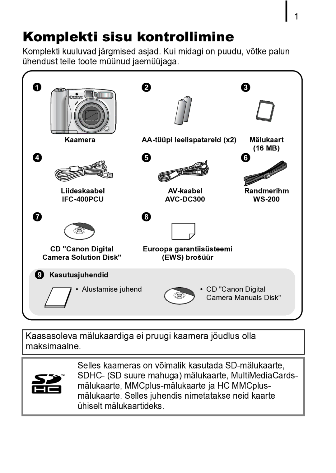 Canon A720 IS manual Komplekti sisu kontrollimine 