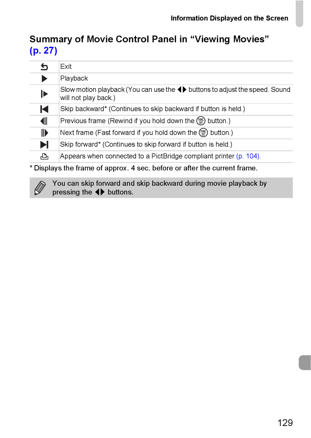 Canon A800 manual Summary of Movie Control Panel in Viewing Movies p 