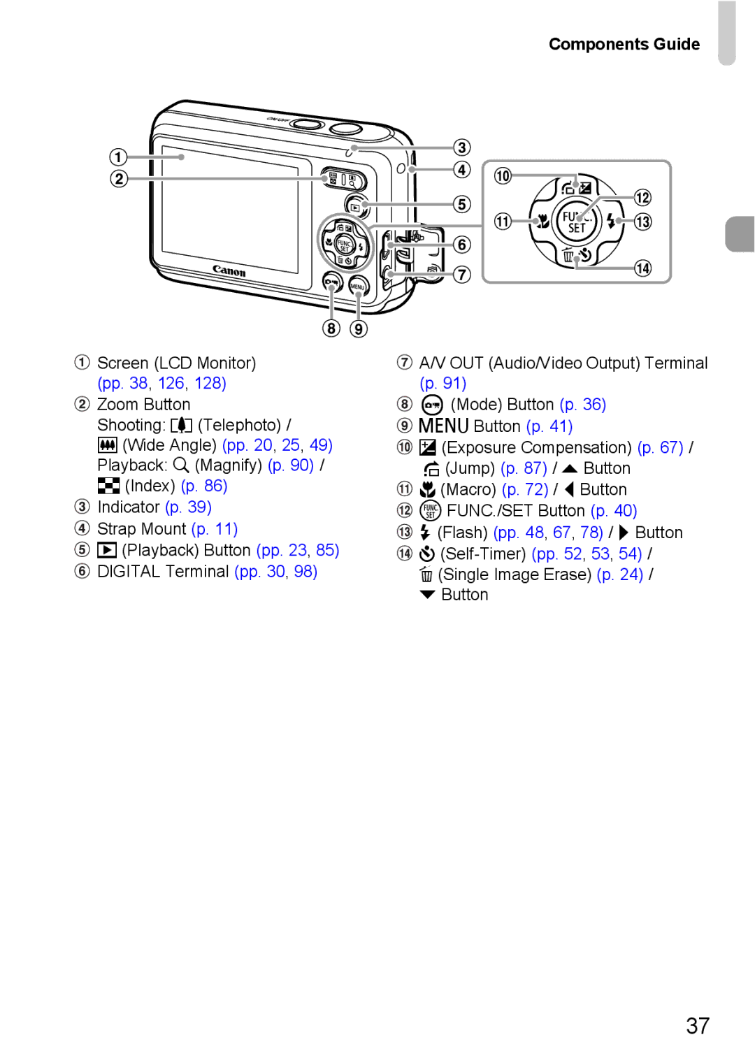 Canon A800 manual Pp , 126, Components Guide 