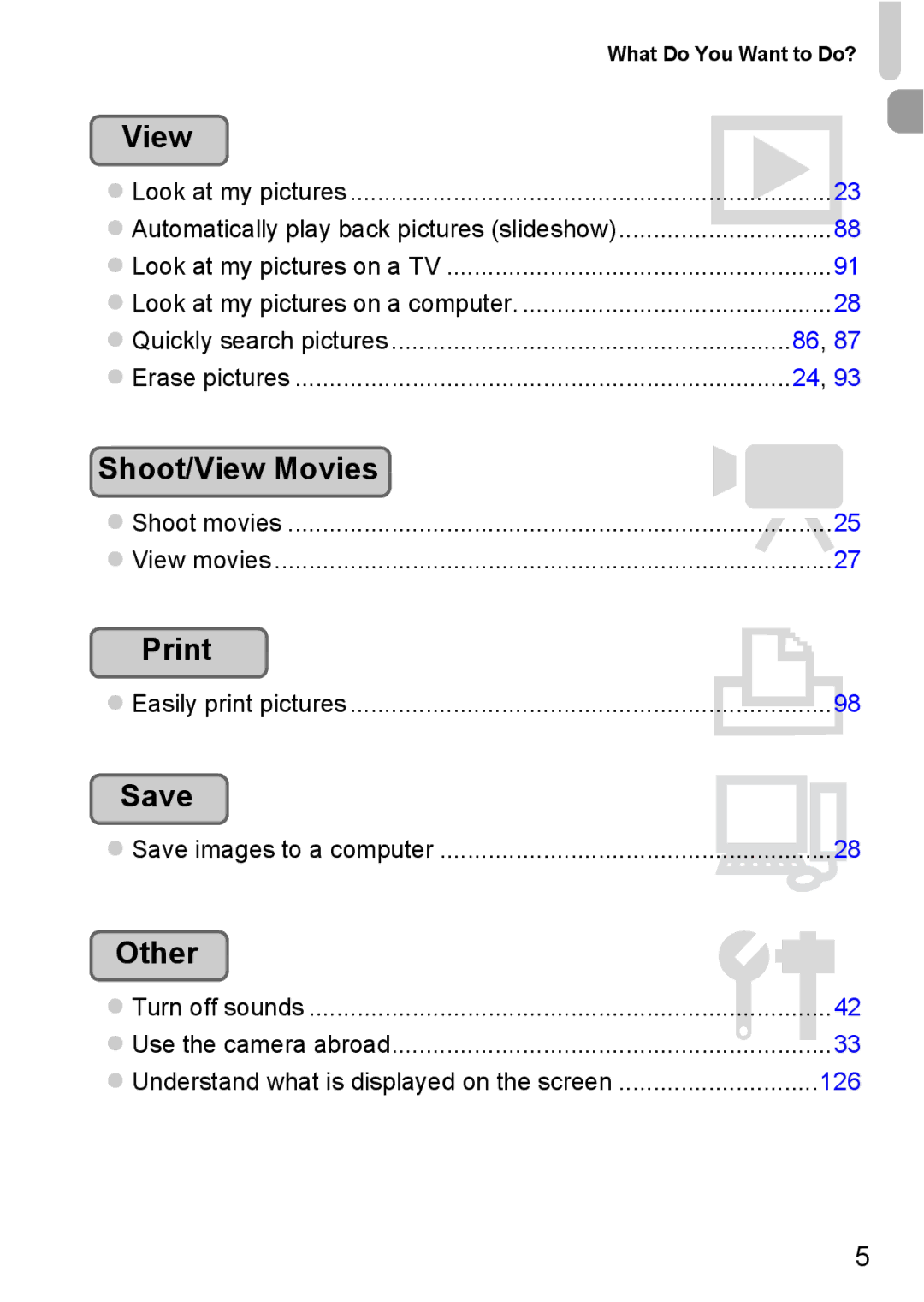 Canon A800 manual View, Save 