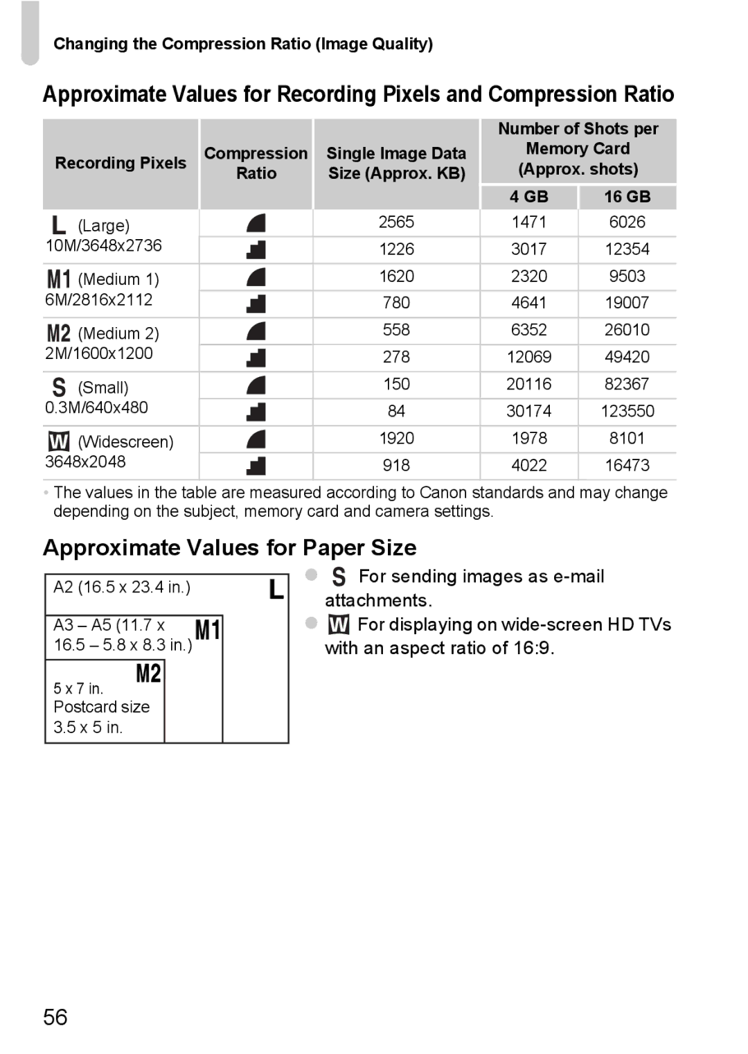 Canon A800 Approximate Values for Paper Size, Changing the Compression Ratio Image Quality, Recording Pixels Compression 