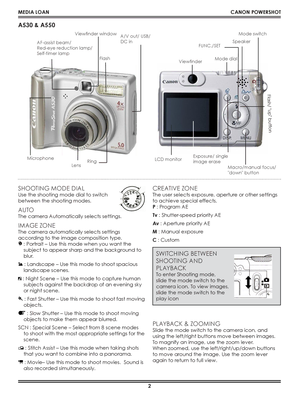 Canon A95 Shooting Mode Dial, Auto, Image zone, Creative Zone, Switching between Shooting Playback, Playback & Zooming 