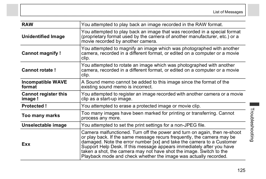 Canon A95 manual Unidentified Image, Cannot magnify, Cannot rotate, Incompatible Wave, Cannot register this, Protected, Exx 