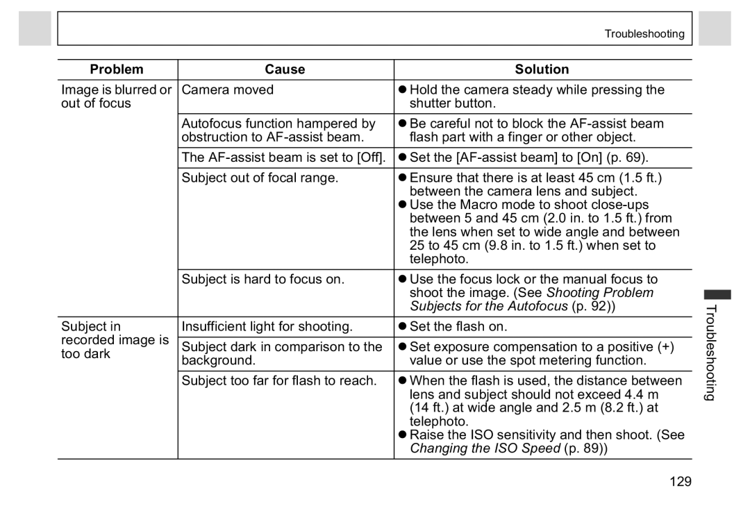 Canon A95 manual Subjects for the Autofocus p, 129 