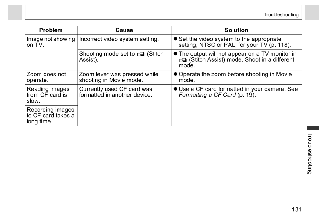 Canon A95 manual Formatting a CF Card p 