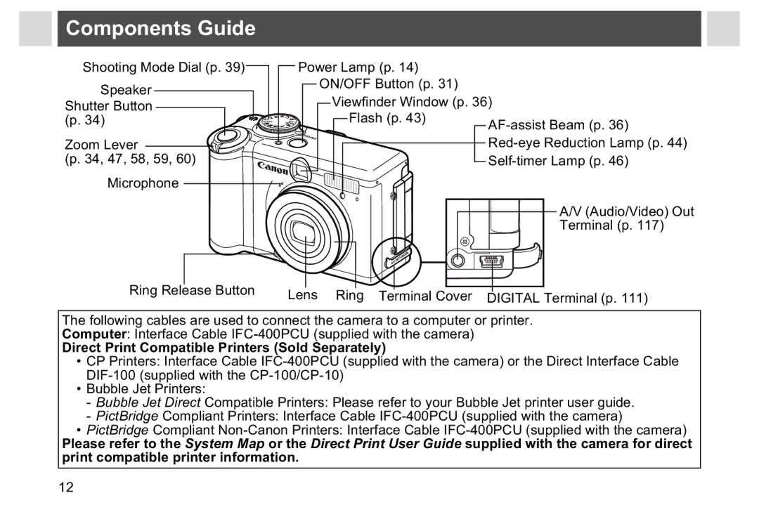 Canon A95 manual Components Guide, AF-assist Beam p, Terminal p, Direct Print Compatible Printers Sold Separately 