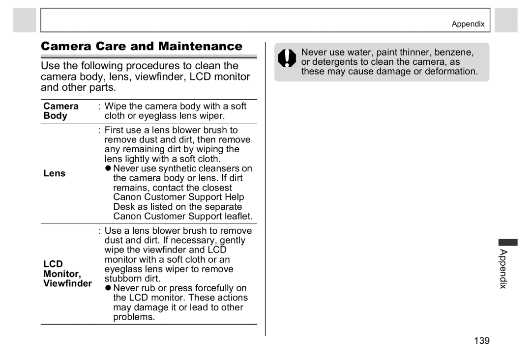 Canon A95 manual Camera Care and Maintenance 