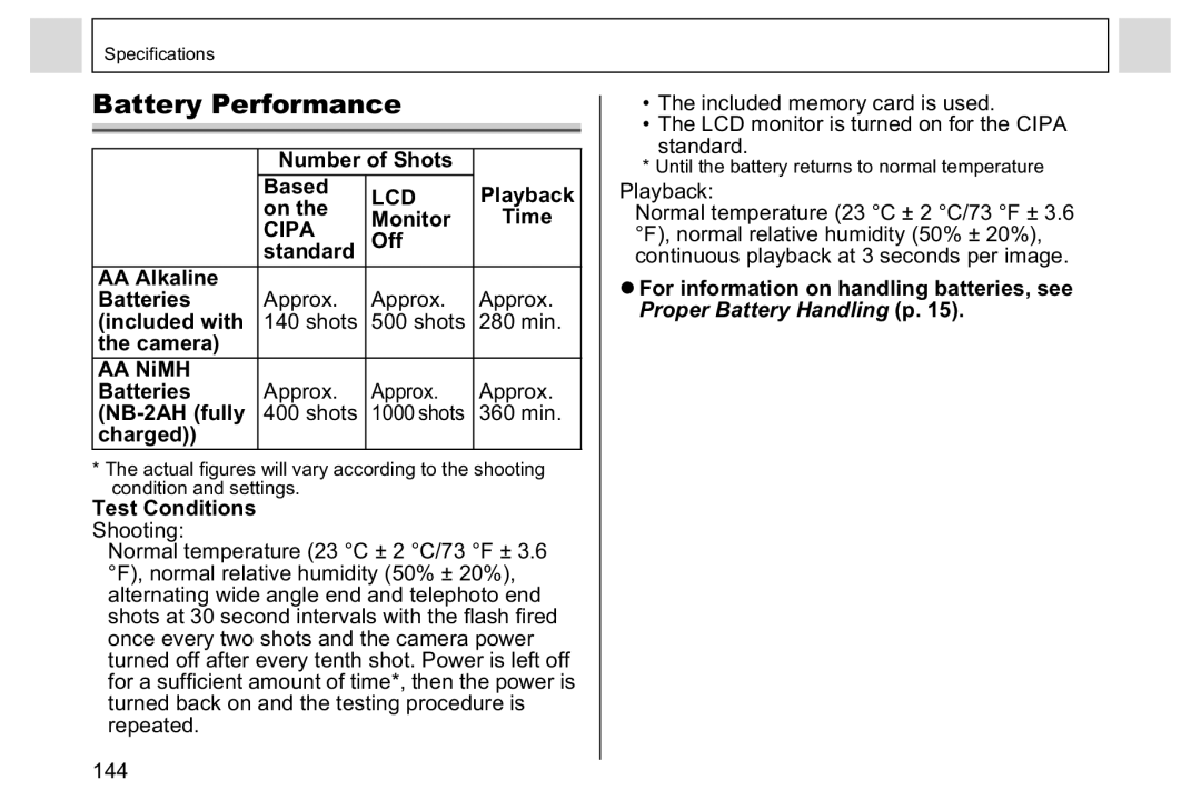 Canon A95 manual Battery Performance 