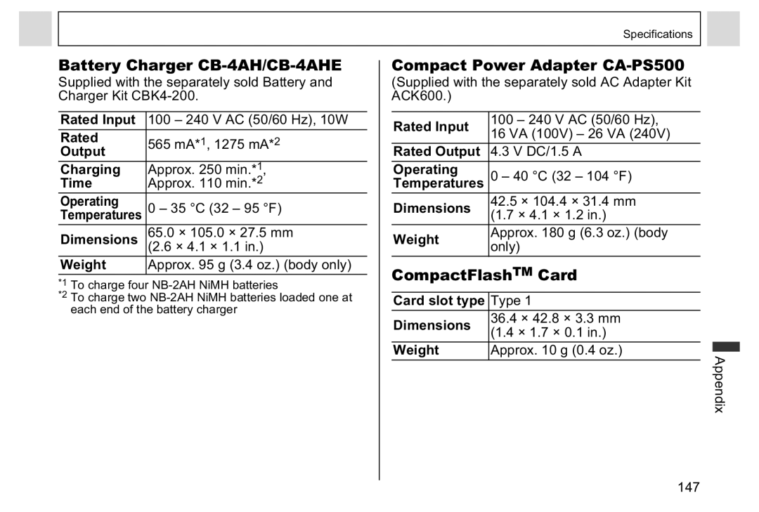 Canon A95 manual Battery Charger CB-4AH/CB-4AHE, Compact Power Adapter CA-PS500, CompactFlashTM Card 