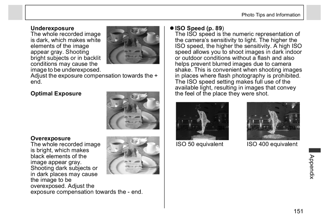 Canon A95 Underexposure, Adjust the exposure compensation towards the + end, Optimal Exposure Overexposure, ZISO Speed p 