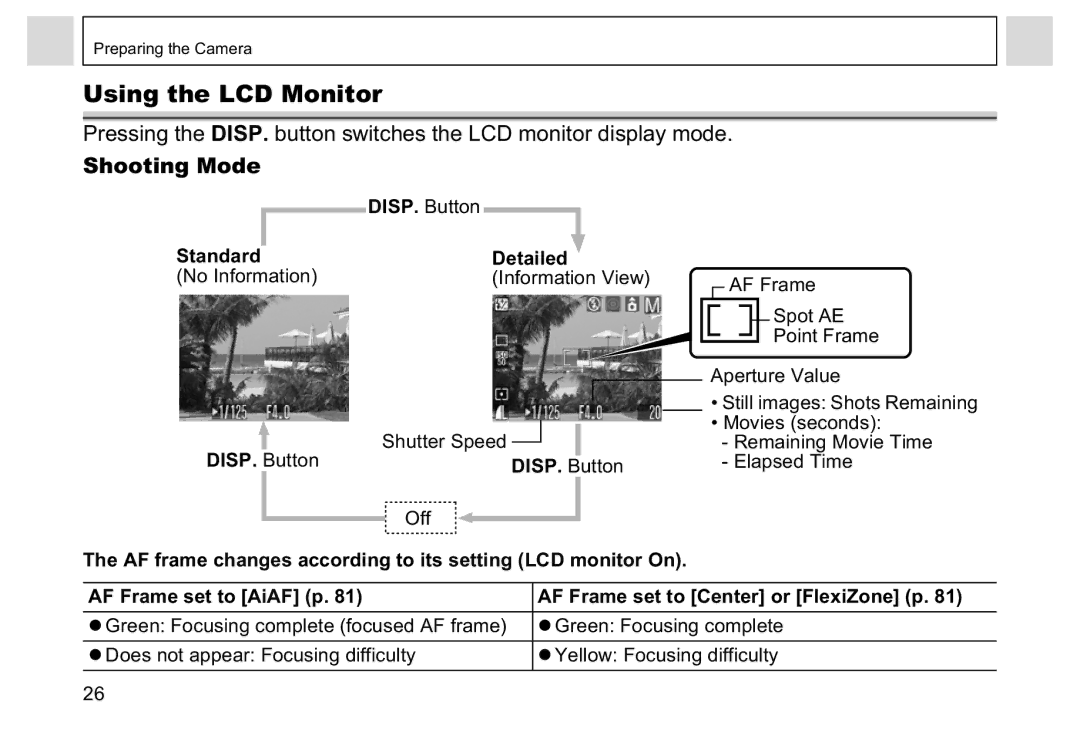 Canon A95 manual Using the LCD Monitor, Shooting Mode, DISP. Button Detailed, AF Frame set to AiAF p 