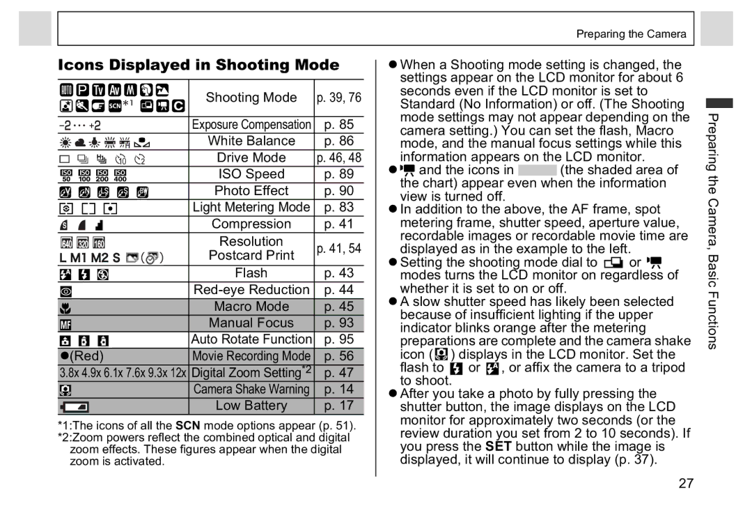 Canon A95 manual Icons Displayed in Shooting Mode 